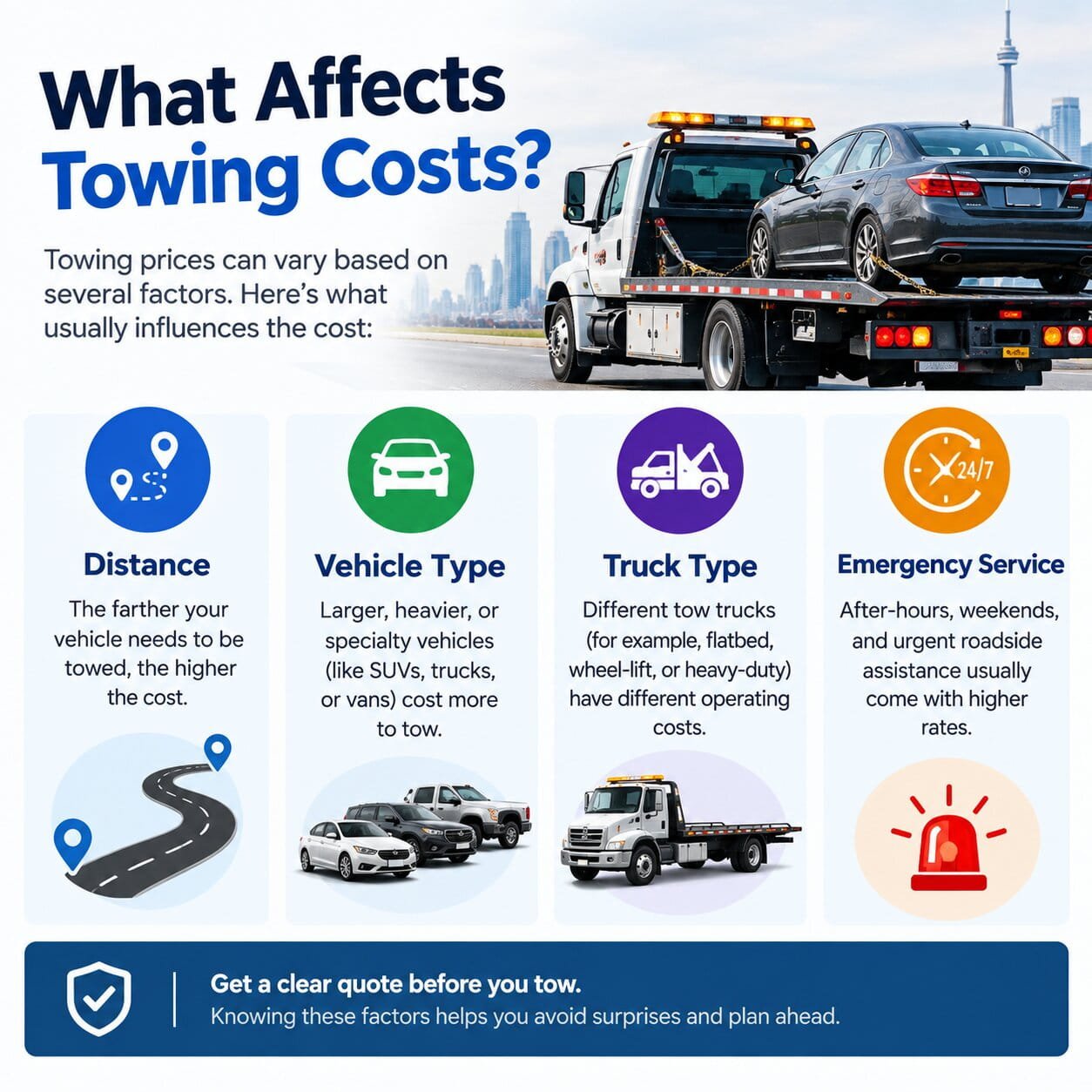Factors that affect car towing cost