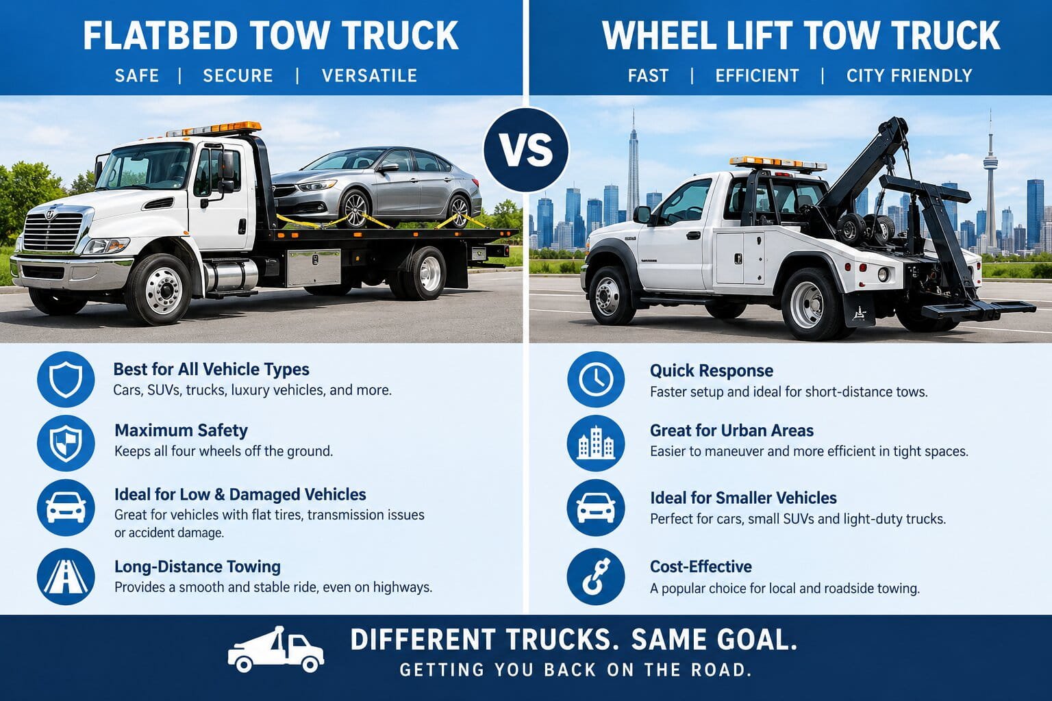 Flatbed towing versus wheel lift towing